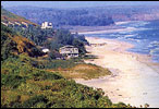 Beaches In India